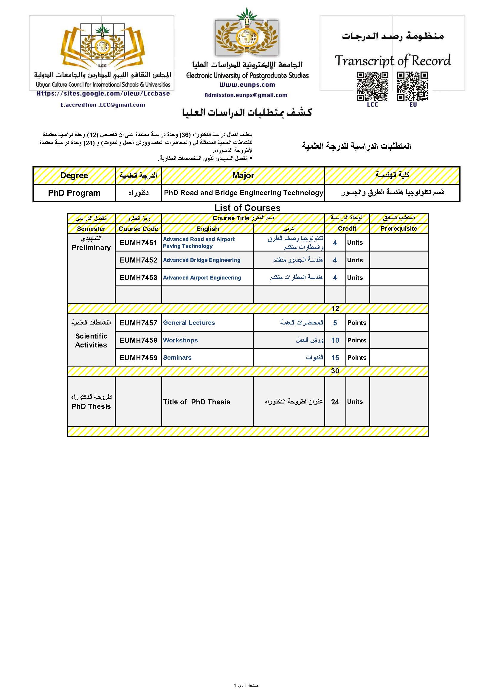 الدكتوراه المهنية في تكنولوجيا هندسة الطرق والجسور